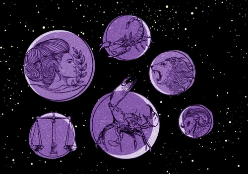 Daily Horoscope Readings: Exploring the Power of Astrology